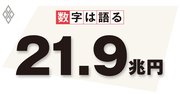 新型肺炎で落ち込むインバウンド消費、日本人の活動自粛が追い打ち