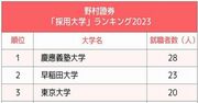 2大証券会社「採用大学」ランキング2023最新版！早慶体育会系「就活ガチンコ勝負」の行方は？