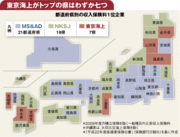 【企業特集】東京海上ホールディングスシェアトップ転落に焦る損保の雄真の利益主義への転換なるか