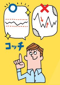 値動きが安定している株が長期投資向き。