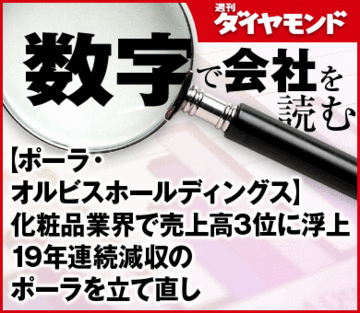 【ポーラ・オルビスホールディングス】化粧品業界で売上高3位に浮上19年連続減収のポーラを立て直し