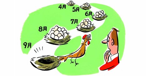 「再投資でおトクなはずだったのに…」新NISAで分配金が“ムダな枠”を食い尽くす理由