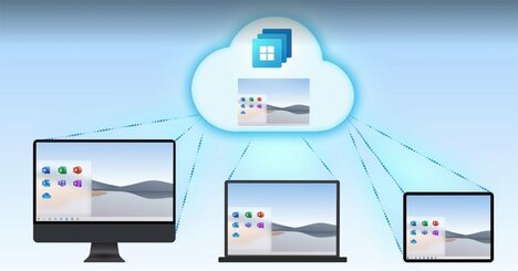 マイクロソフトが突如発表した新製品「Windows365」とは何か