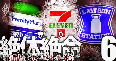コンビニのコロナ耐久度分析、ローソン加盟店は売り上げ1割減で赤字転落