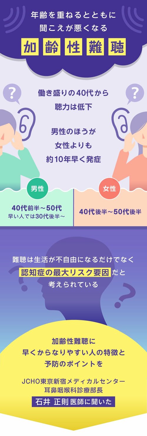 グラフィックニュース（1）