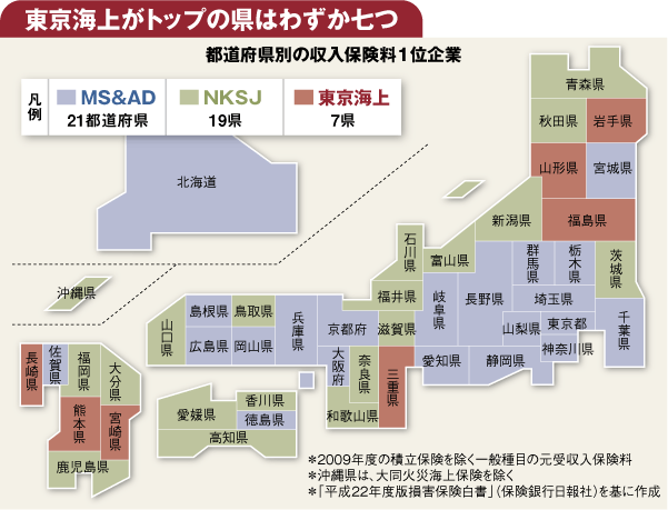 【企業特集】東京海上ホールディングスシェアトップ転落に焦る損保の雄真の利益主義への転換なるか