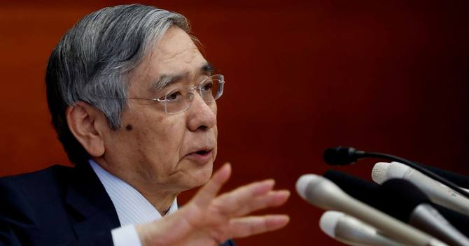 黒田総裁