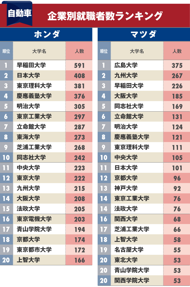 yRXpŋzAEɋw͂ǂH 	->摜>22 