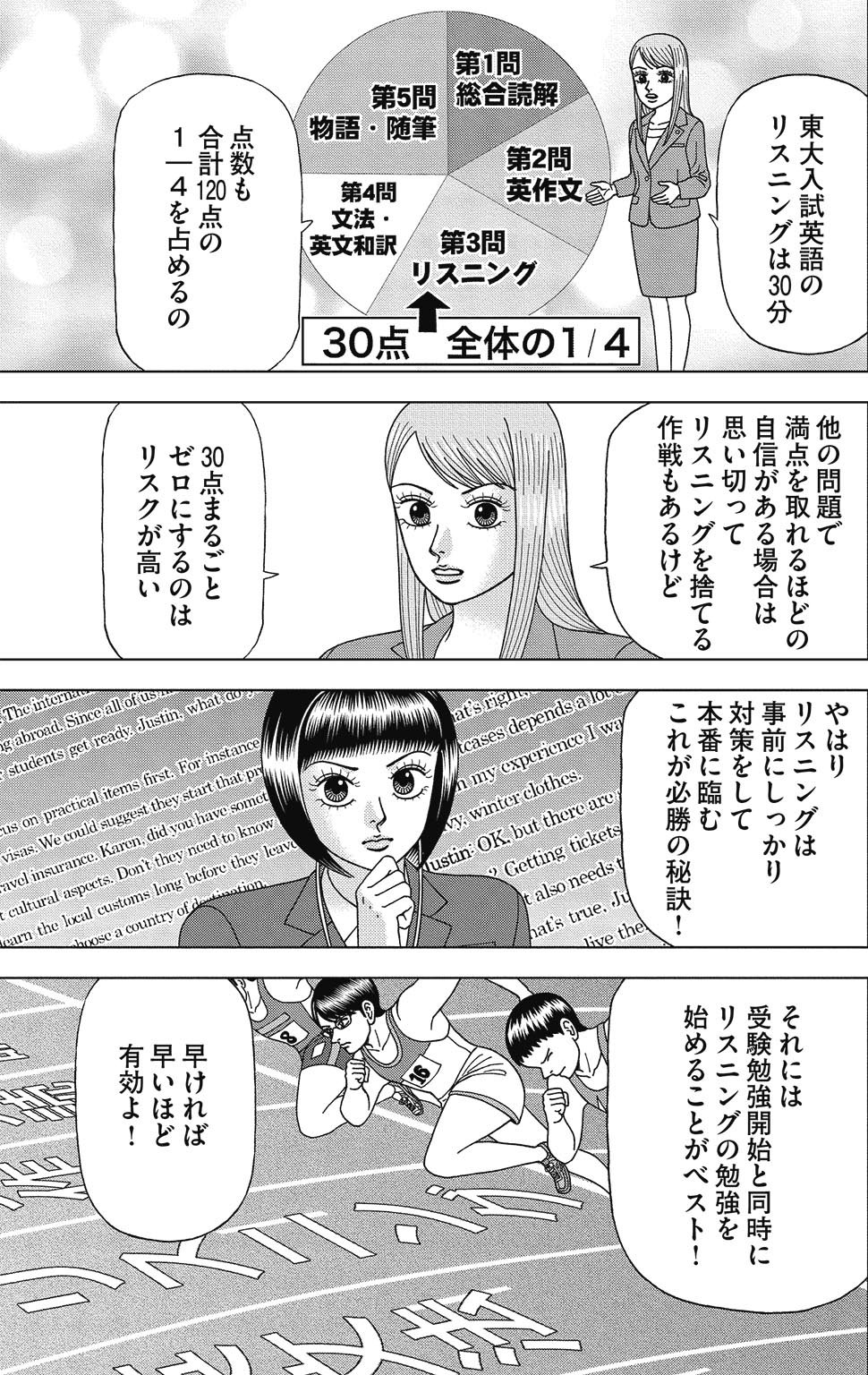 漫画ドラゴン桜2 4巻P83