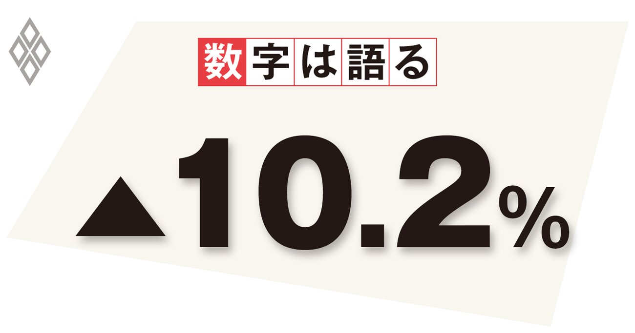 金融政策は「普通」に戻る、日銀見通しの上下リスクを中立的に評価する運営に期待