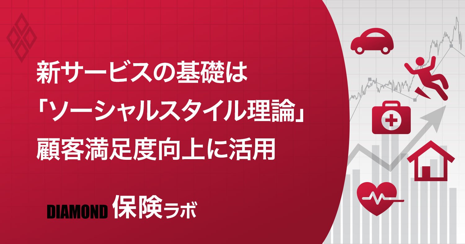 新サービスの基礎は 「ソーシャルスタイル理論」 顧客満足度向上に活用