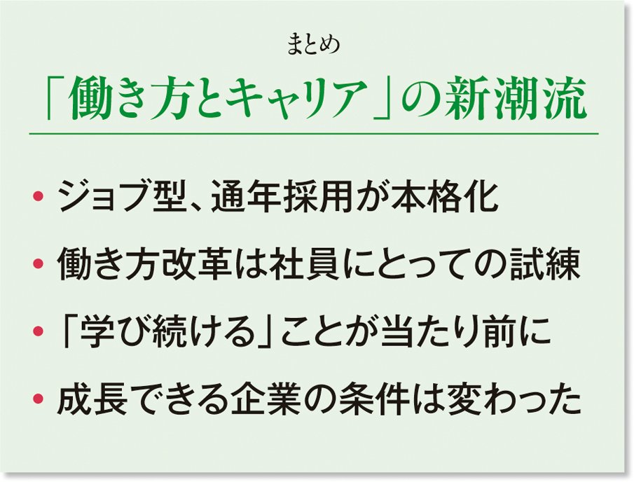 親世代の“当たり前”はもはや通用しない?子どもの「働き方とキャリア」の新潮流
