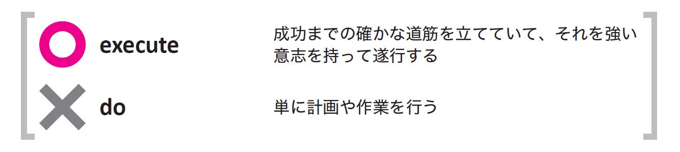 【なんでもかんでも「do」はダメ】「do」を「execute」に置き換えるだけで、ポジティブなイメージがつく
