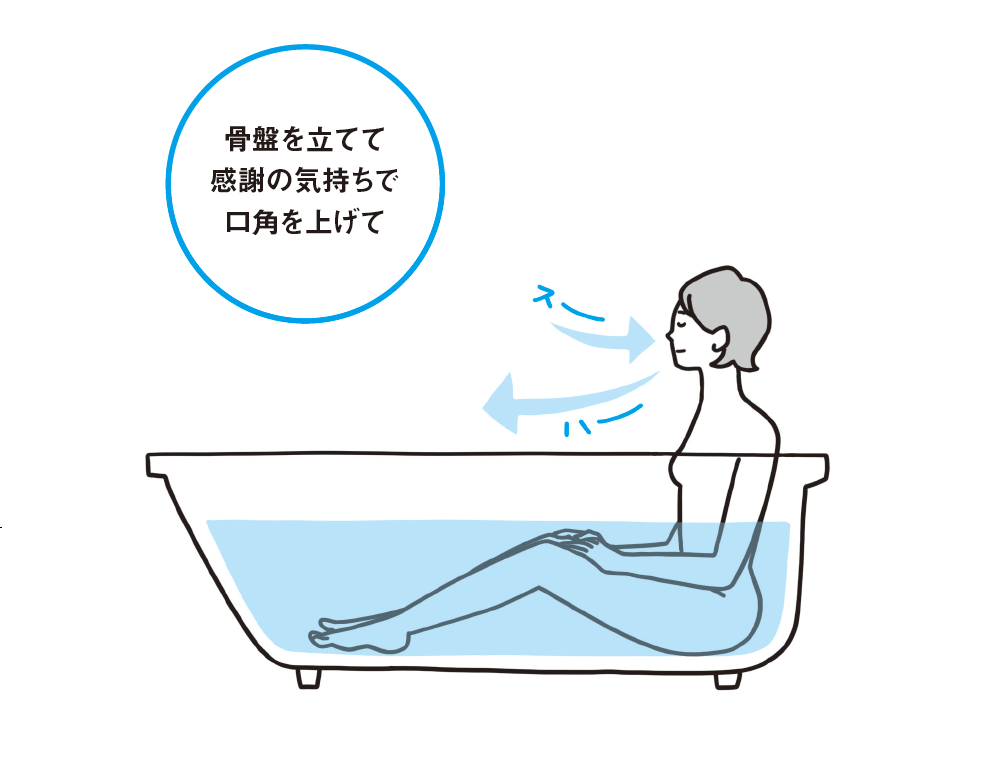 【11月26日は「いい風呂の日」(3)】<br />自律神経の名医が考えた<br />お風呂の最後にやるとよい<br />3分ルーティン
