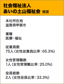 離職率の高い介護現場で女性スタッフの就業継続を実現