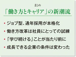 親世代の“当たり前”はもはや通用しない？子どもの「働き方とキャリア」の新潮流