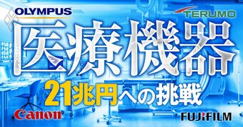 医療機器 21兆円への挑戦