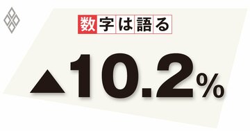 金融政策は「普通」に戻る、日銀見通しの上下リスクを中立的に評価する運営に期待