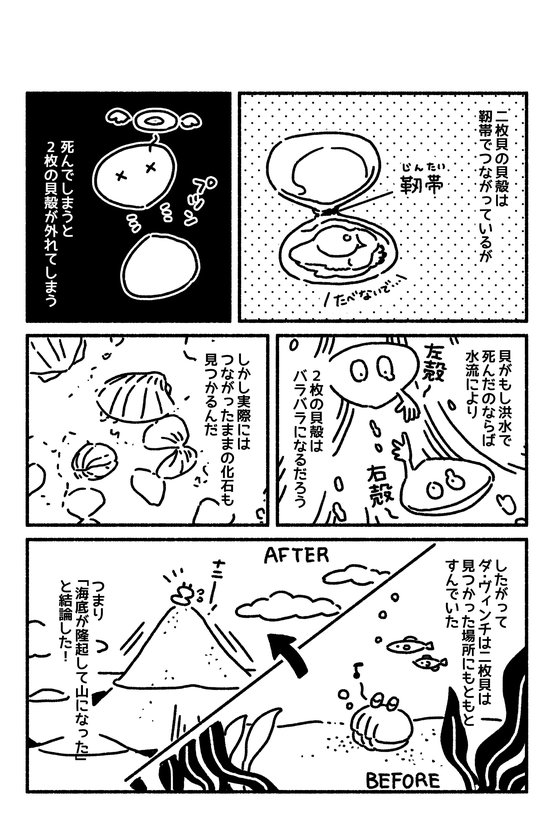 マンガでわかる「生物とは何か？」