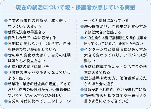 【緊急就活アンケート（1）】親744人、子401人に聞いた親子の「ギャップとホンネ」