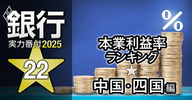 銀行実力番付2025#22