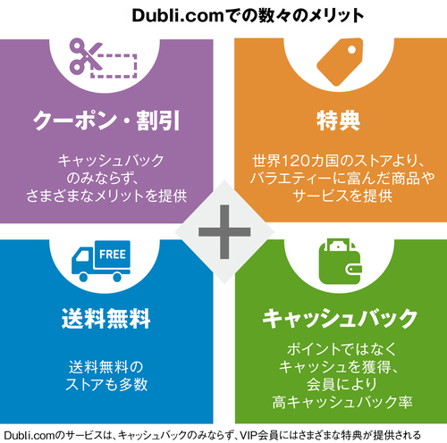 キャッシュバックサービスを日本市場に提供