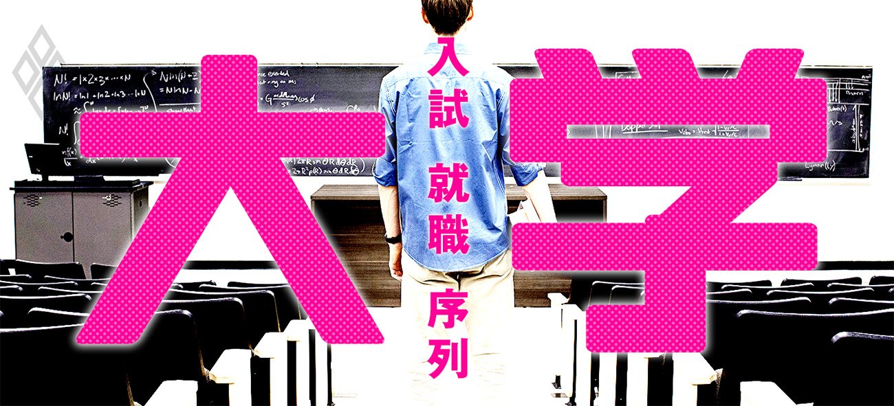 入試・就職・序列 大学