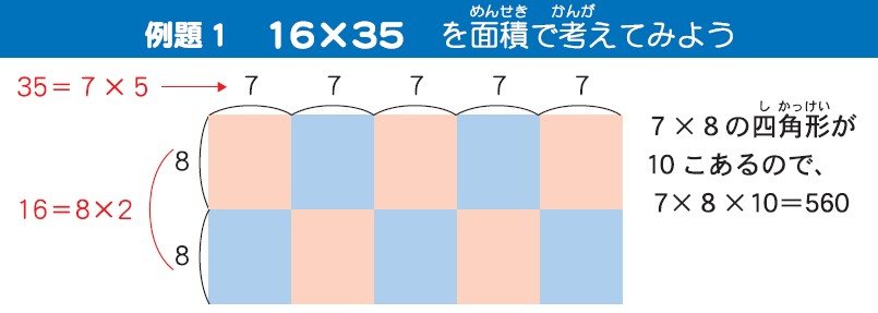 【かけ算は「図」で考える】<br />子どもの算数力が高まる「インド式計算」の極意を解説!