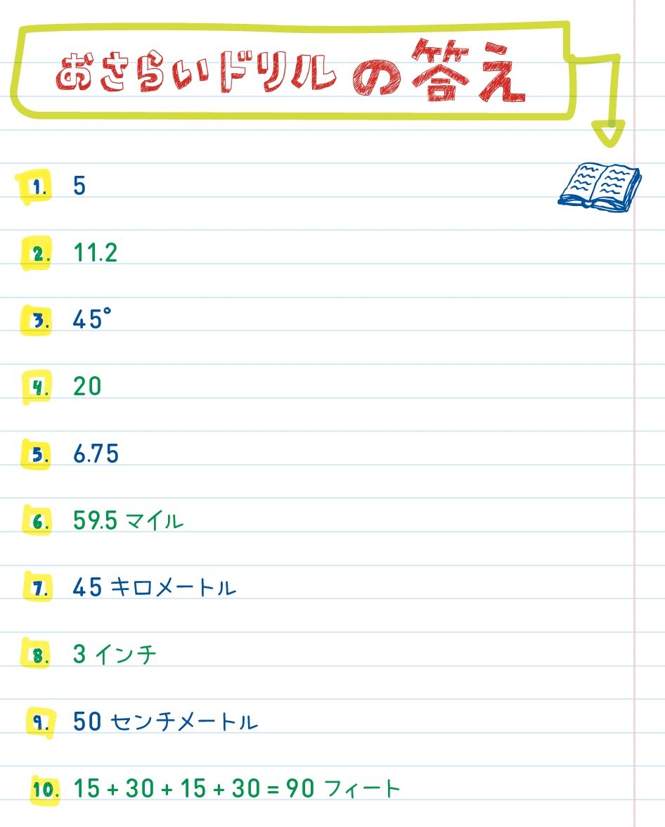 アメリカの中学生が学ぶ「相似と縮尺」入門【全世界700万人が感動した「数学」ノート】
