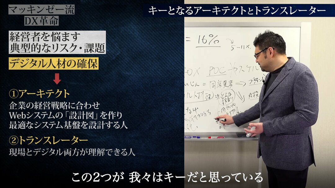 マッキンゼー流!日本企業がDXで見誤りがちな「デジタル人材」の真の役割【動画】