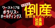 【倒産危険度ランキングワースト17位】ポラリスの社長が力説！資金調達できずとも上場する意味