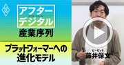 【アフターデジタル藤井・動画】アリババの経済圏創出法の精髄「UXの5段階」