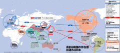 ＦＴＡとＥＰＡの潮流に取り残される日本～高まる韓国の存在感！