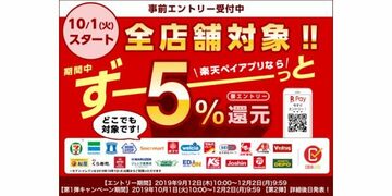 「楽天ペイ＋楽天カード」をコンビニで利用すると、“8％”が還元されてお得！　しかも「キャッシュレス・ポイント還元事業」の対象外の店舗でも“5％”還元に！