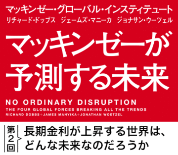 長期金利が上昇する世界は、どんな未来なのだろうか