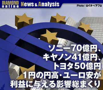 ソニー70億円、キヤノン41億円、トヨタ50億円1円の円高・ユーロ安が利益に与える影響総まくり