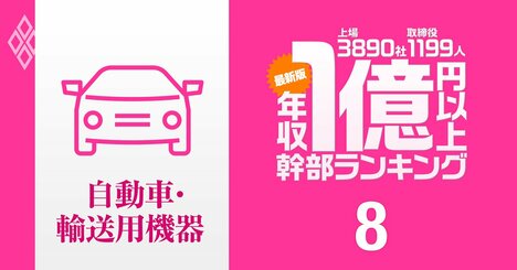 【自動車・輸送用機器47人】1億円以上稼ぐ取締役・実名年収ランキング！トップは19.5億円…トヨタ、日産、ホンダ、マツダ、スズキ、三菱、デンソーの幹部の報酬はいくら？