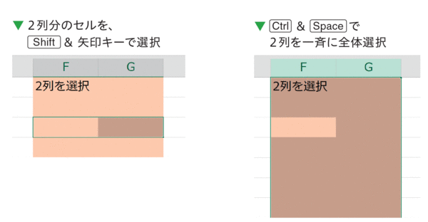 エクセルで列と行を一瞬で選択するテクニック