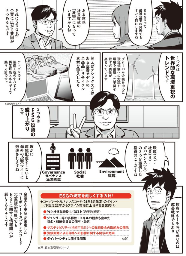 SDGsって意味あるの⑤？