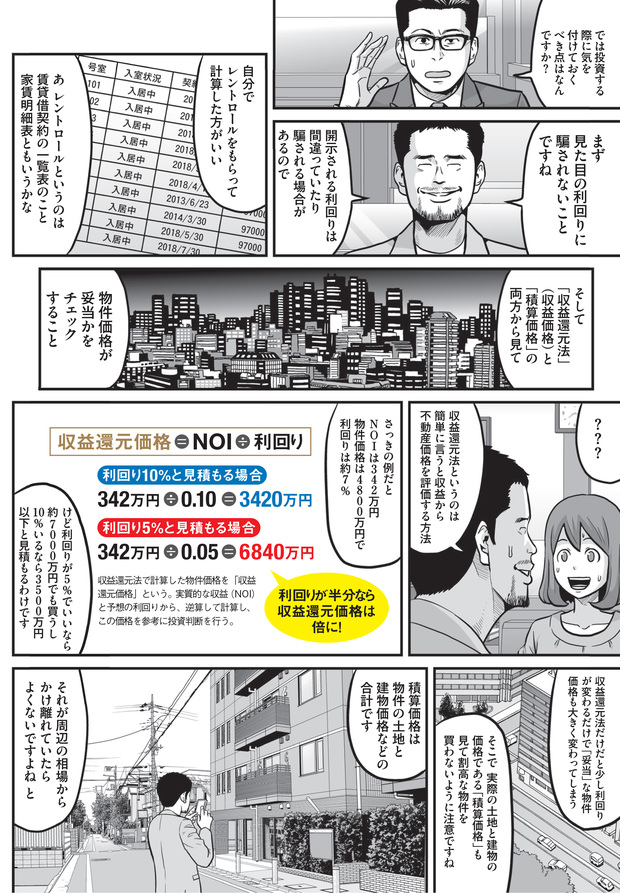 不動産投資では「向こうから近づいてくる物件は全部クソ！」と心得よ！⑥