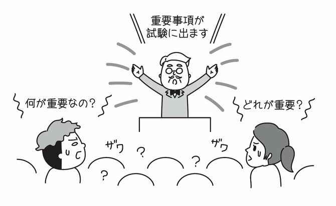「法律の留保」とは?【2分で学ぶ行政法】