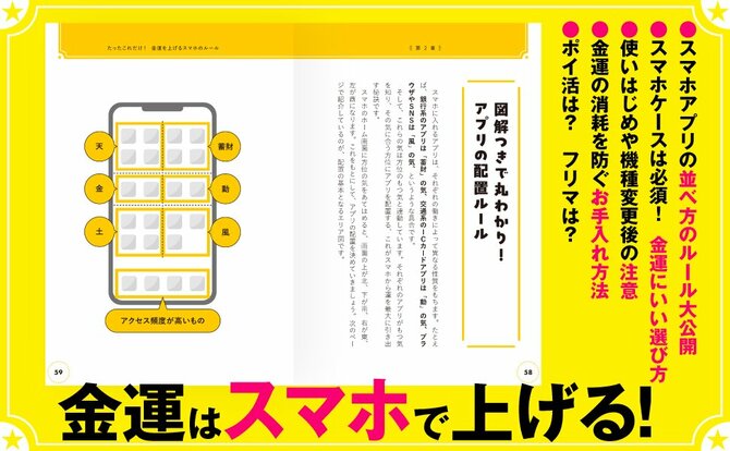 激変!キャッシュレス時代の金運アップ対策 李家幽竹の一生お金に困らない超☆風水術 告知情報