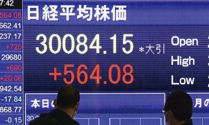同じ3万円の水準であっても1988年当時は、指標面で見て明らかに割高だった