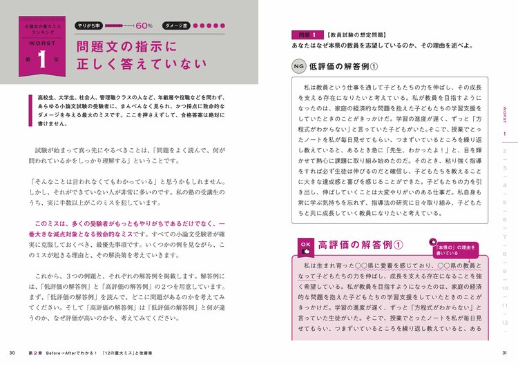 「具体的に書け」の意味を具体的に説明します。