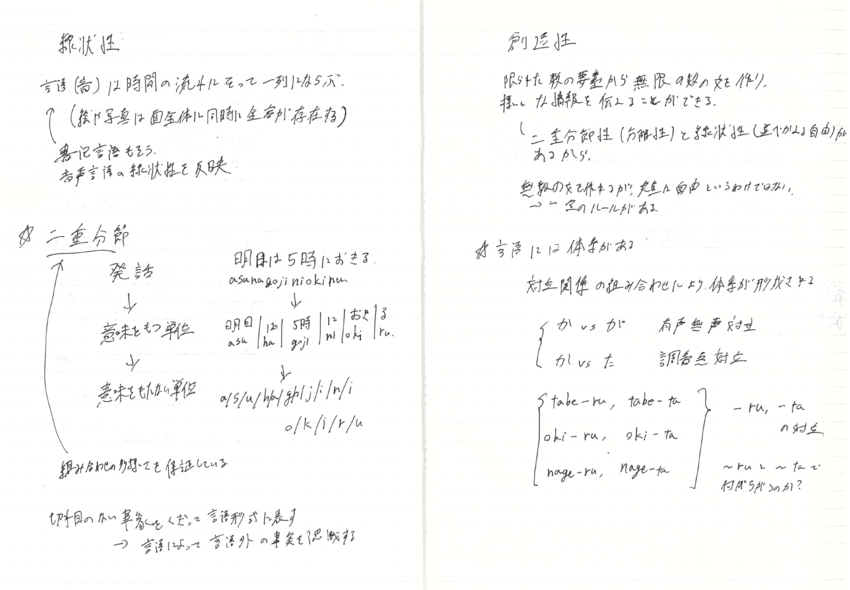 「語学演習」クラスのまとめノート②