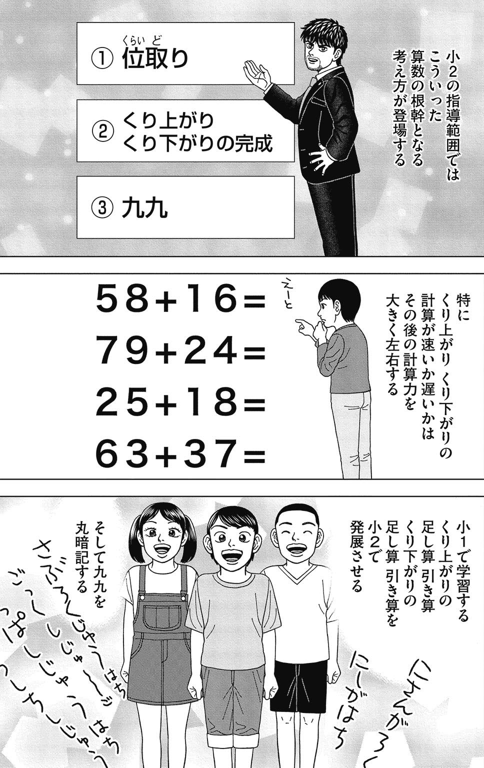 漫画ドラゴン桜2 8巻P105
