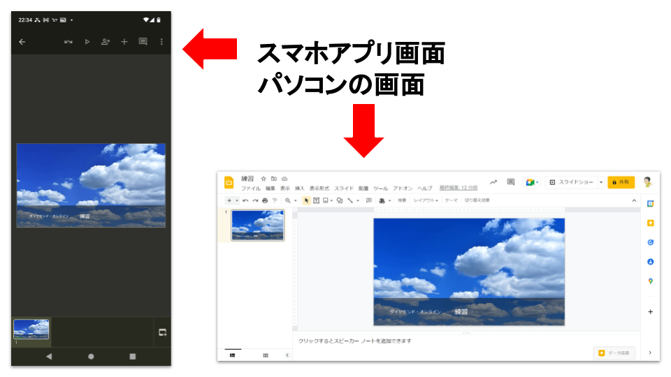 【9割の人が知らない Google の使い方】クラウドの日にクラウド100%を改めて体感してみませんか?