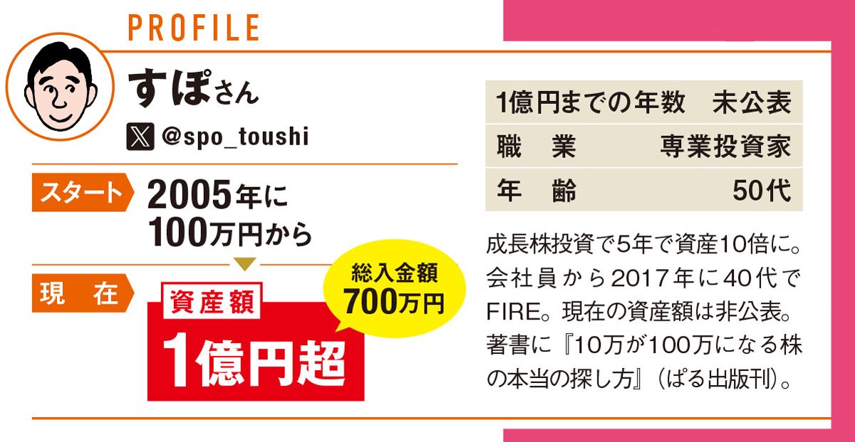 すぽさんのプロフィール