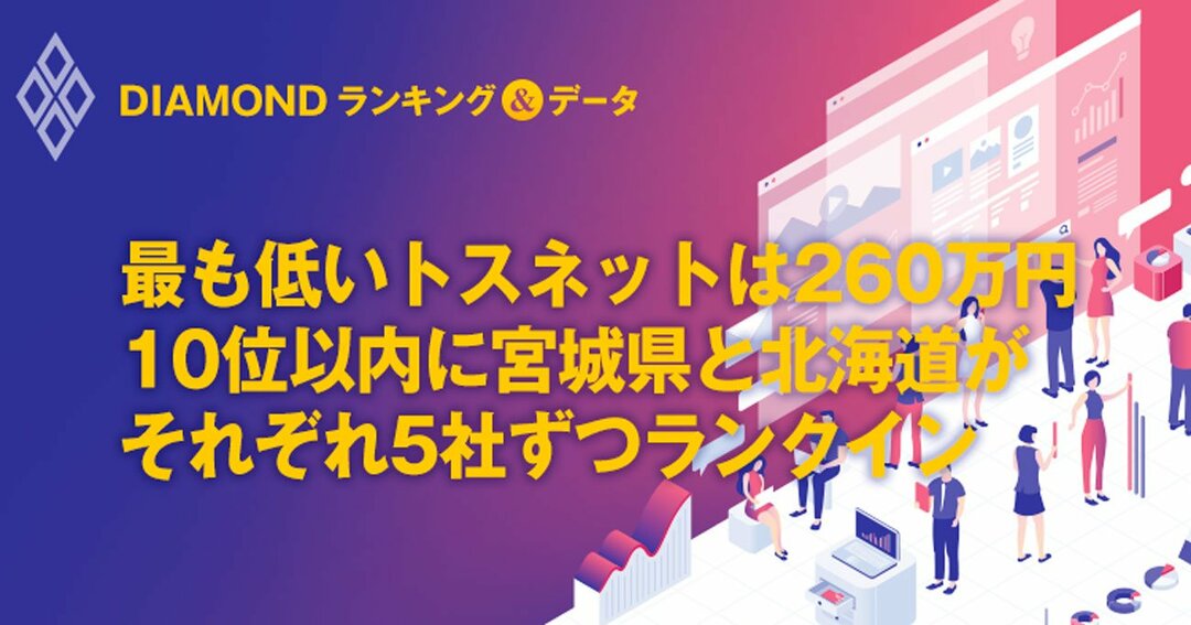 年収が低い会社ランキング2019 完全版 北海道 東北地方 Diamondランキング データ ダイヤモンド オンライン