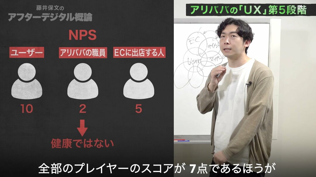 アフターデジタル#4_6